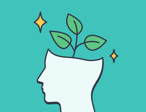 Growth Mindset: A systematic review and meta-analysis of growth mindset interventions:  For whom, how, and why might such interventions work??