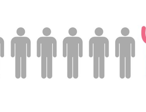 Psychology Is About People, Not Averages